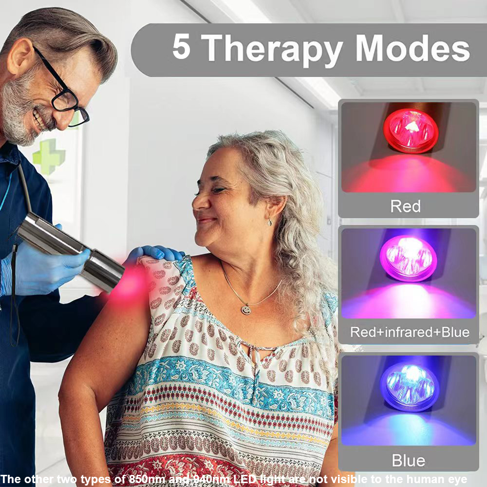 Dispositivo de Terapia de Luz  - Galvanic Skin Sensor reseña y precio