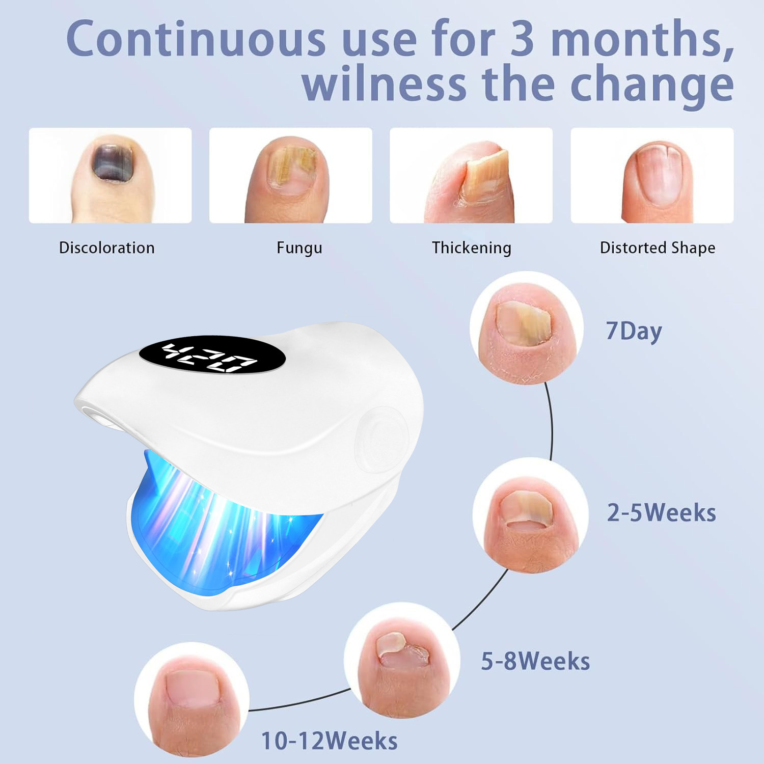 Dispositivo de tratamiento de  - Galvanic Skin Sensor reseña y precio